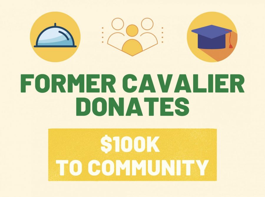 A+former+Coral+Gables+Senior+High+student+has+made+an+anonymous+donation+to+local+businesses+in+order+to+provide+COVID-19+relief+and+aid+the+community.
