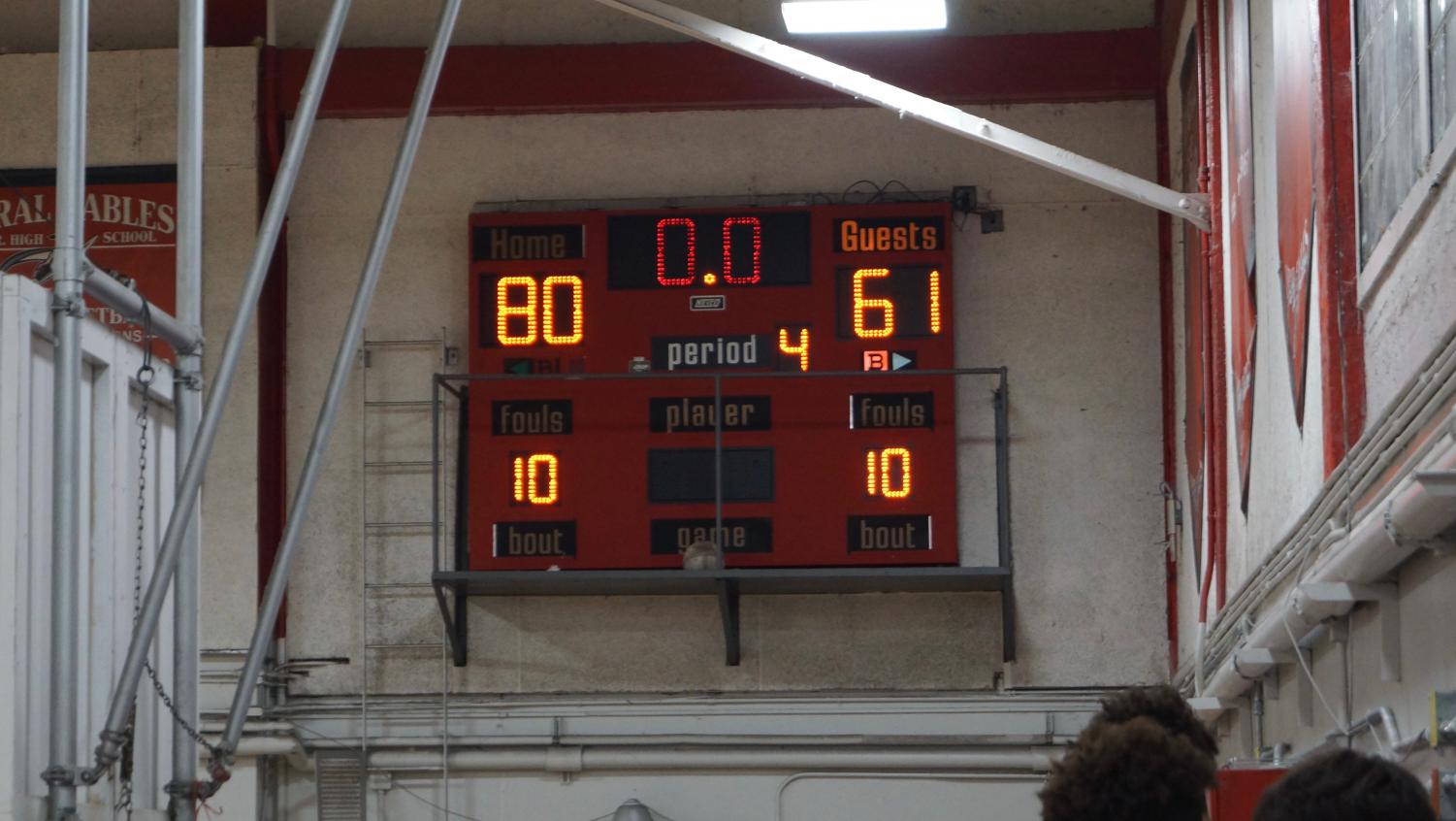 Cavaliers VS Columbus Explorers: A Win for the CavNation