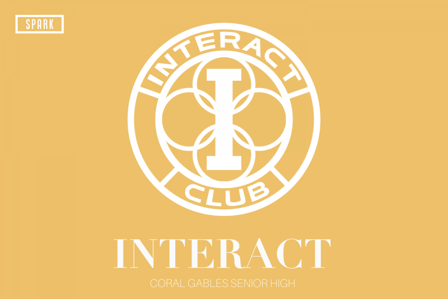 Interact! Interact! Interact!