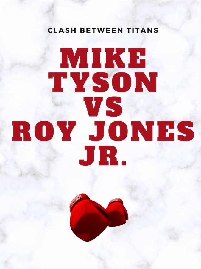 The+two+legendary+boxers+%28Mike+Tyson+and+Roy+Jones+JR%29+would+enter+the+ring+to+deliver+an+exhibition+match+past+their+retirement+for+a+legendary+fight+between+the+two.