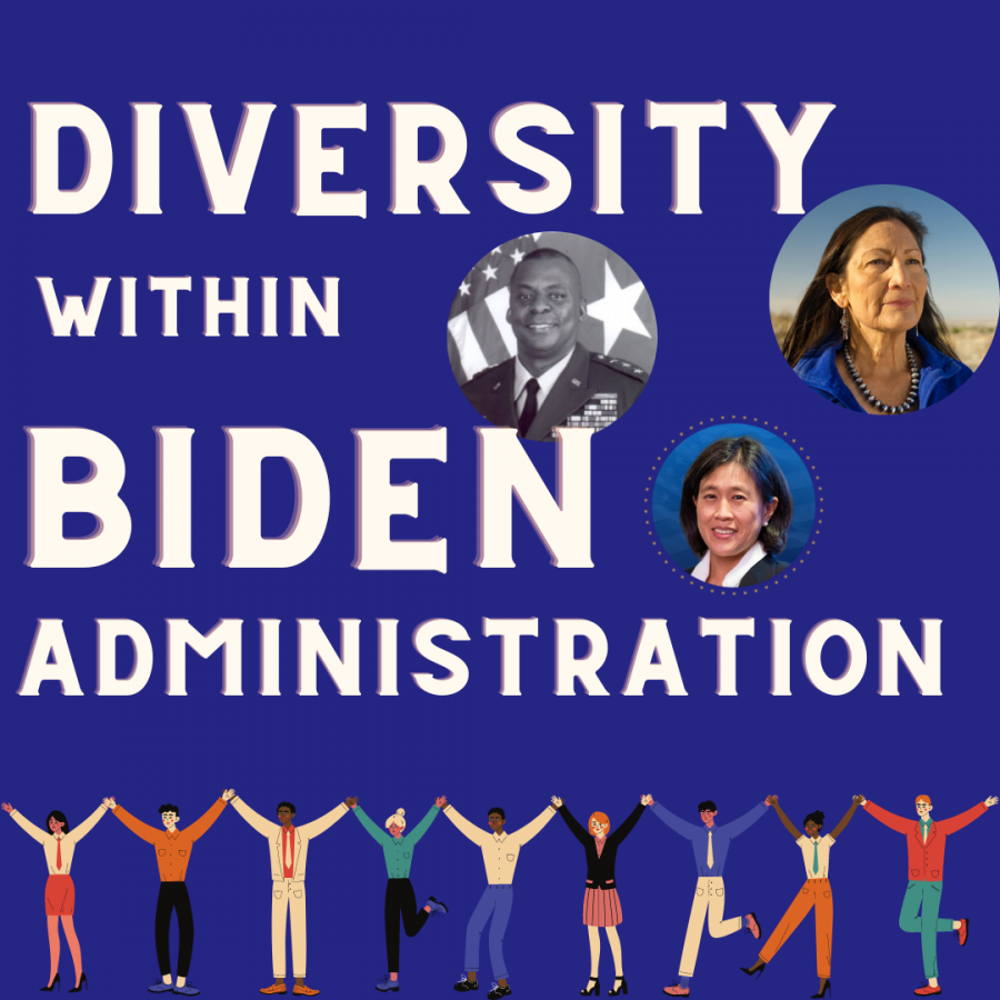 Compared+to+the+lack+of+diversity+in+the+Trump+administration%2C+Biden+appoints+people+to+his+Cabinet+from+varying+backgrounds+and+ethnicities.