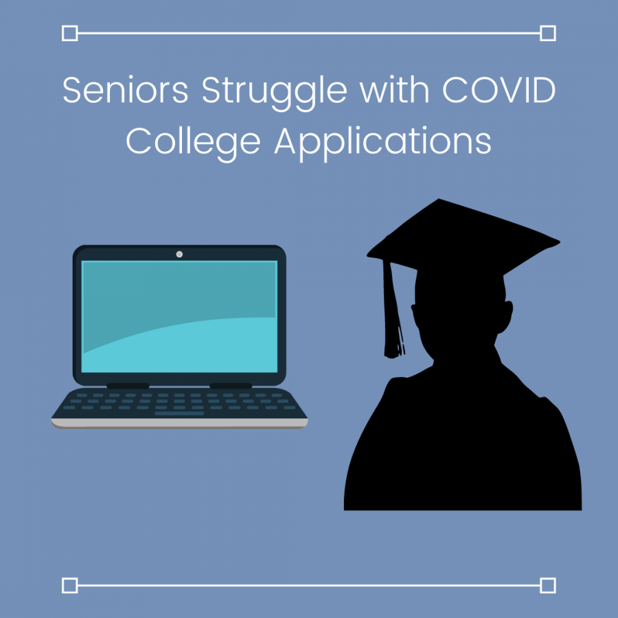 With COVID-19 complicating and moving so many aspects online, the college application process has been much more challenging for this year's seniors.