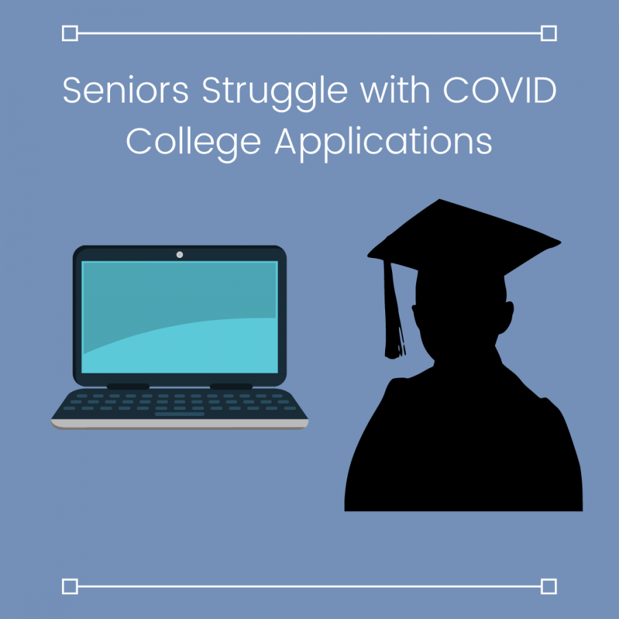 With+COVID-19+complicating+and+moving+so+many+aspects+online%2C+the+college+application+process+has+been+much+more+challenging+for+this+years+seniors.