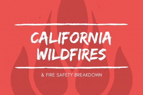 California Wildfires: Fire Safety Breakdown