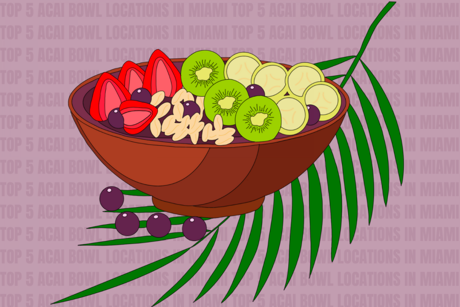 Top 5 Acai Bowl Locations in Miami