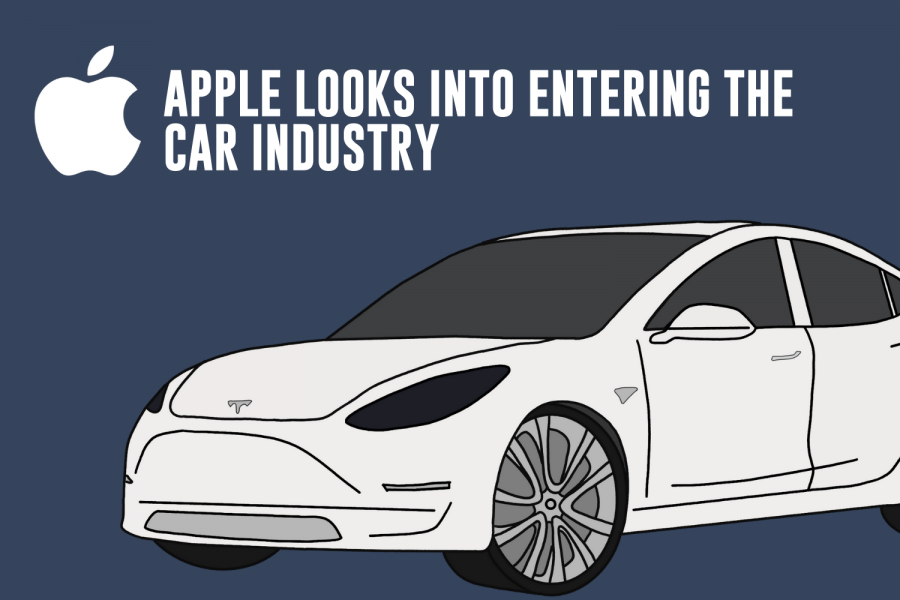 Apple+announce+they+will+make+a+self-driving+electric+vehicle+by+the+year+2024.