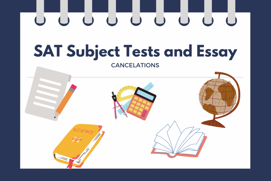 As the SAT exams start to come close, College Board decided to cancel their Subject Tests and Optional Essay.