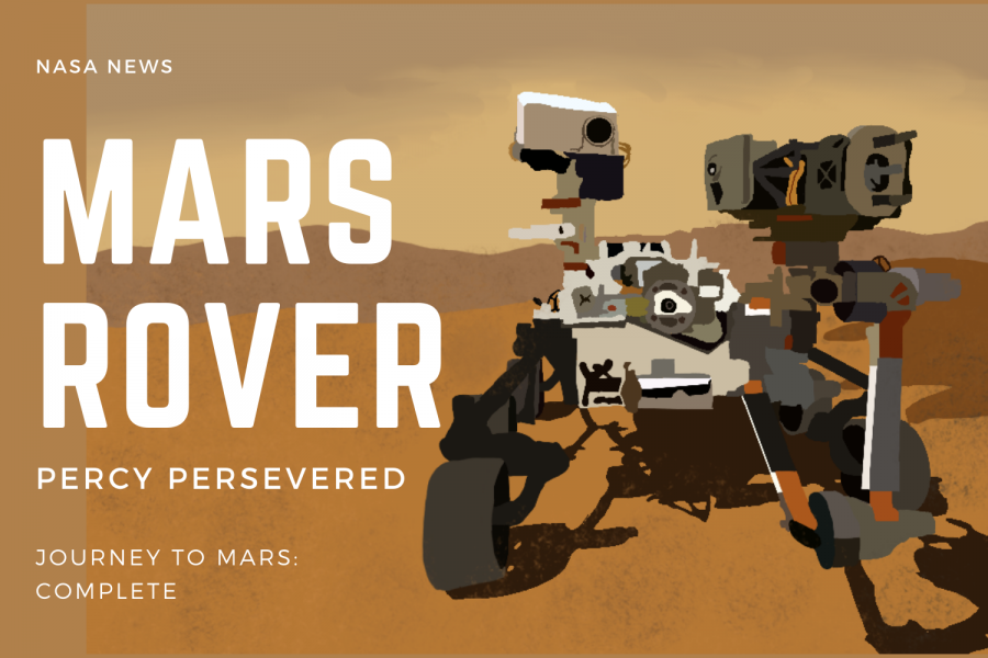 Mars Rover Landed: One Giant Leap for Mankind