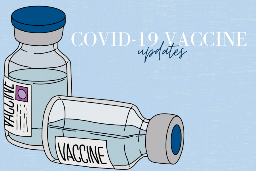 COVID-19 Vaccine Updates