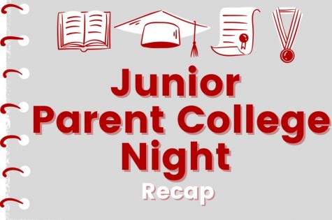 Junior Parent College Night Recap