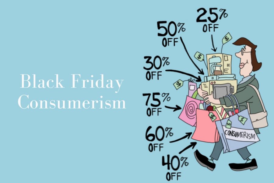 Since+the+1960s%2C+Black+Friday+has+been+promoting+consumerism+that+can+have+severe+environmental+impacts.