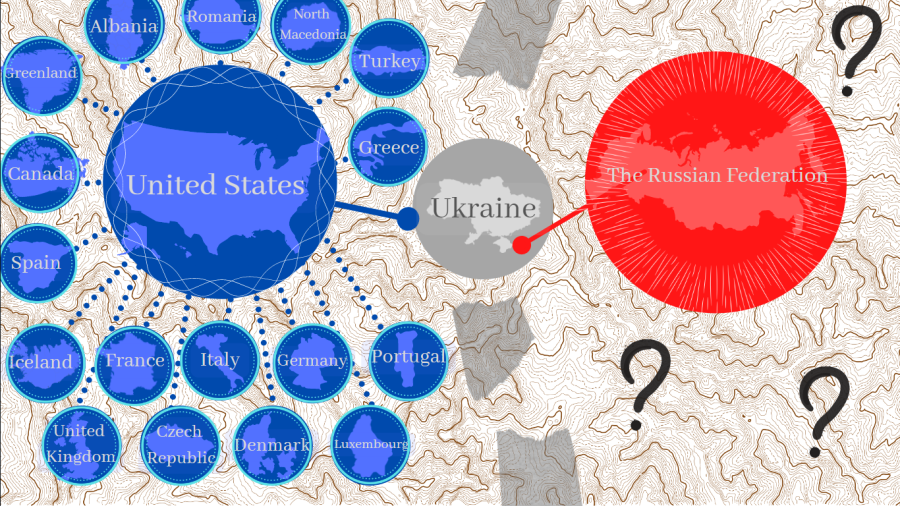 The+Russia-Ukraine+tensions+are+rising+with+NATO+starting+to+implement+preparations+if+Russia+were+to+attack+and+invade+Ukraine.