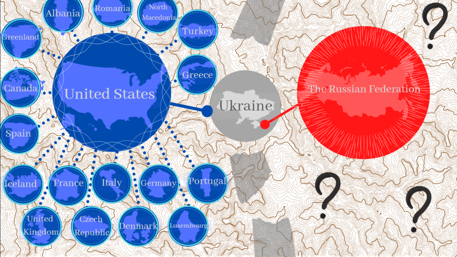 The Russia-Ukraine tensions are rising with NATO starting to implement preparations if Russia were to attack and invade Ukraine.