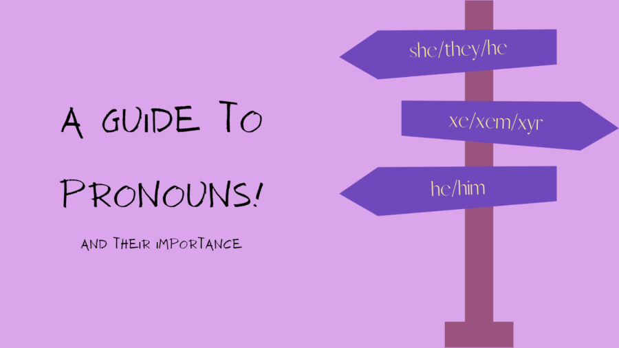 Pronouns are part a person's identity so it's important to understand them to be able to use them respectfully and correctly.