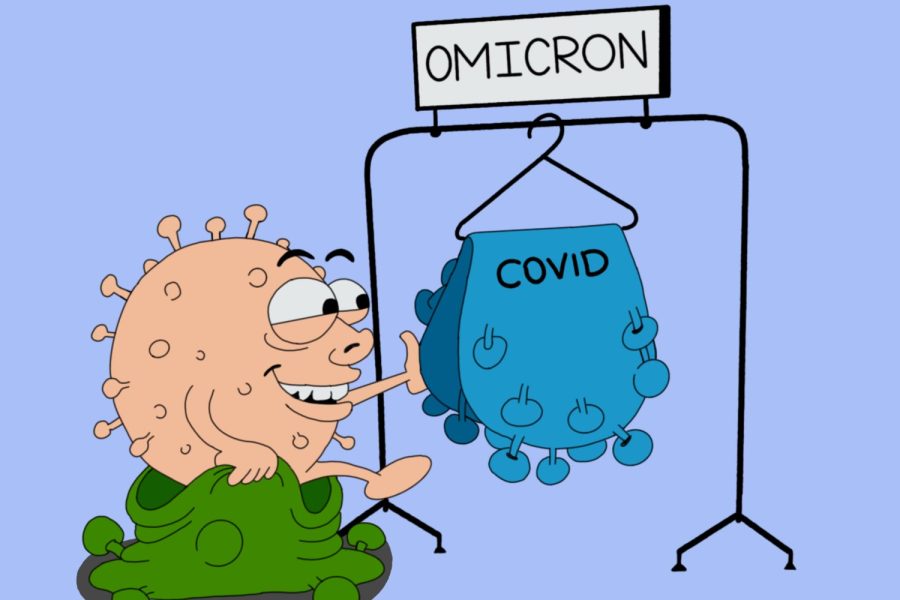 The+newest+variant+of+COVID-19%2C+known+as+Omicron%2C+is+spreading+across+the+globe+rapidly.