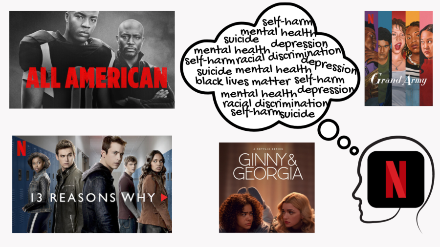 Netflix+has+added+TV+shows+to+its+selection+that+tackle+sensitive+topics%2C+engaging+the+audience+in+debates+over+whether+the+streaming+platforms+motives+are+justified.