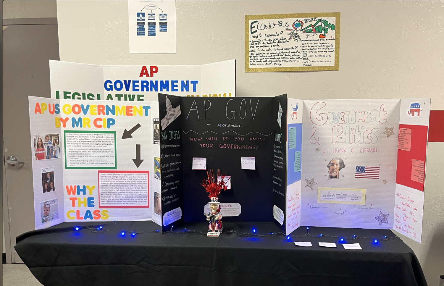 A Walk Through the Elective Fair