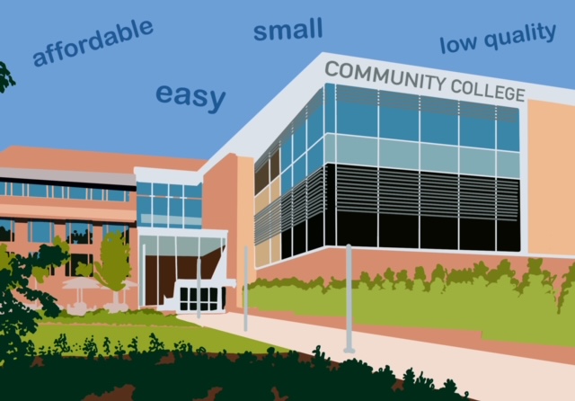 Many people inaccurately characterize community college as an easy and low-quality education.