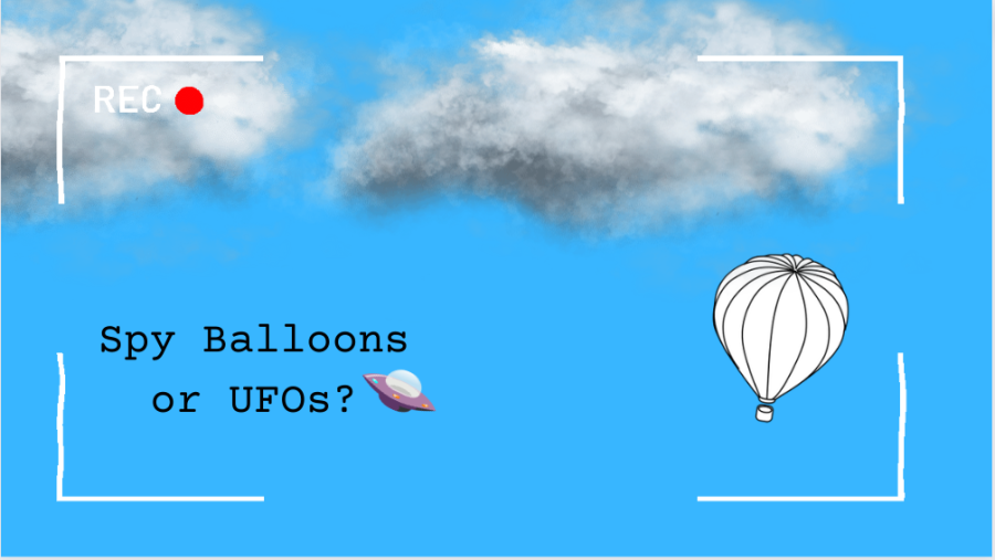 Are+these+strange+objects+flying+in+our+airspace+unidentifiable+flying+objects+or+spy+balloons%3F+