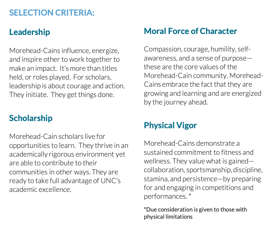 UNC+Chapel+Hill+Scholarship+Nominations