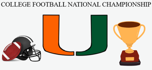 The University of Miami earned their way to the college football National Championship facing the Indiana Hoosiers for their final game of the season.